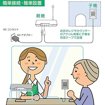 Amazon.co.jp: F.R.C. エフ・アール・シー NEXTEC 双方向 同時